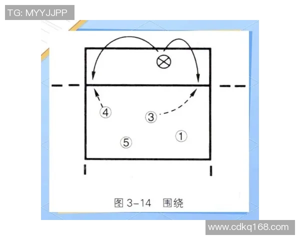 武汉排球队中路突破战术解析与实战应用研究